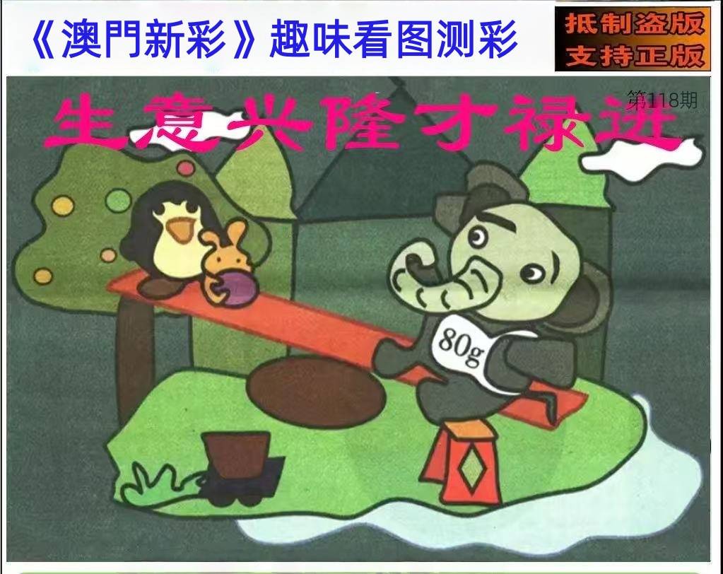 118