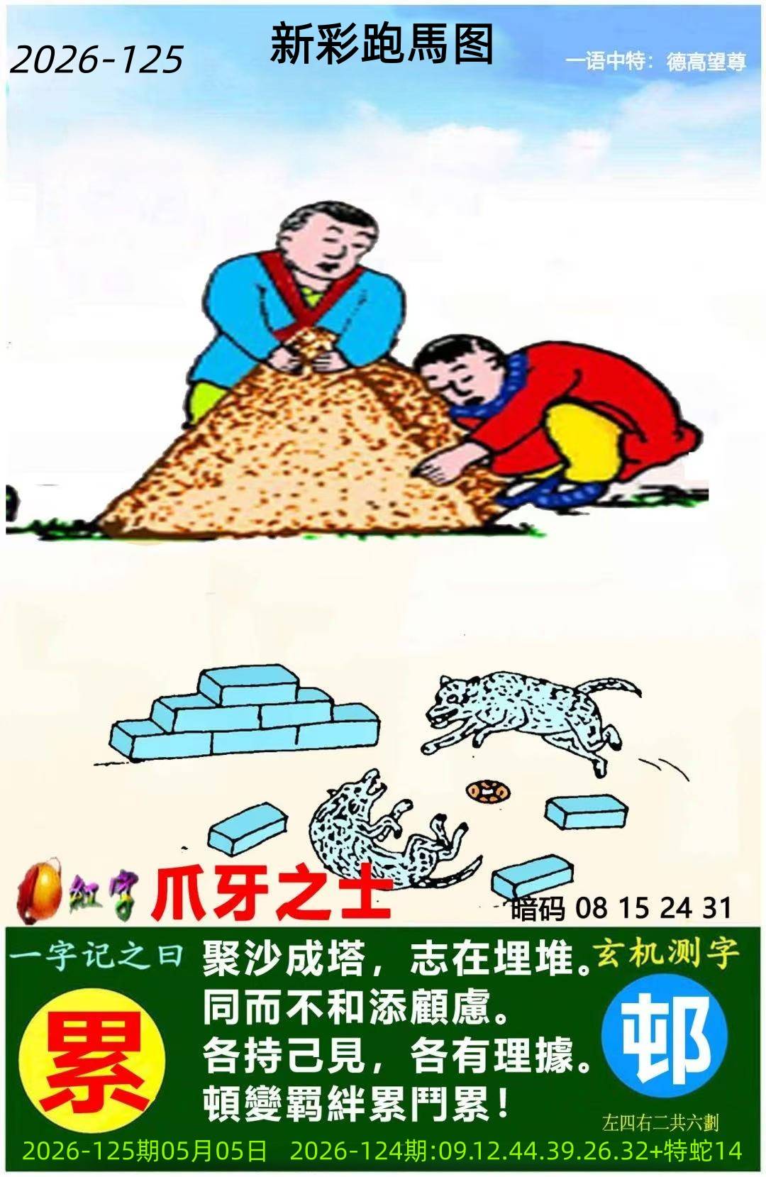 125