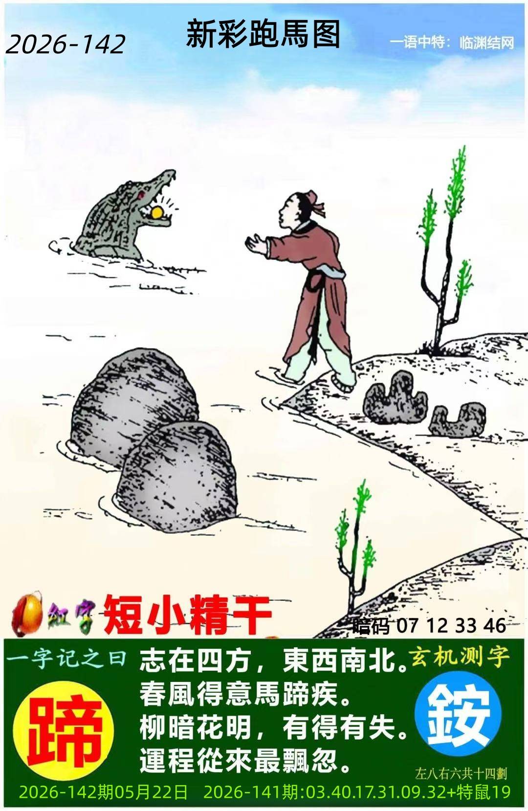 142