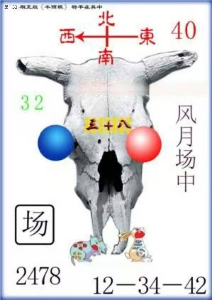牛头报玄机