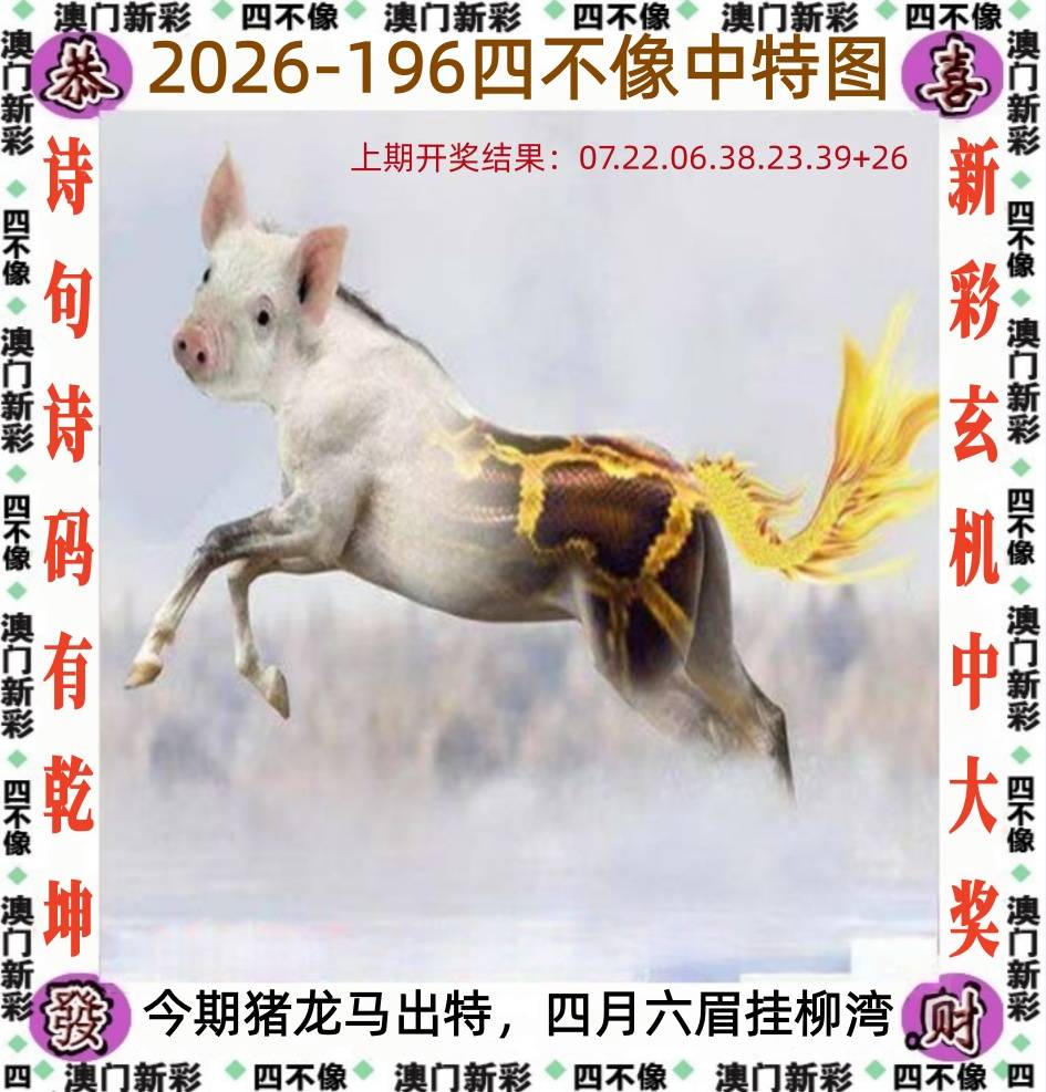 196