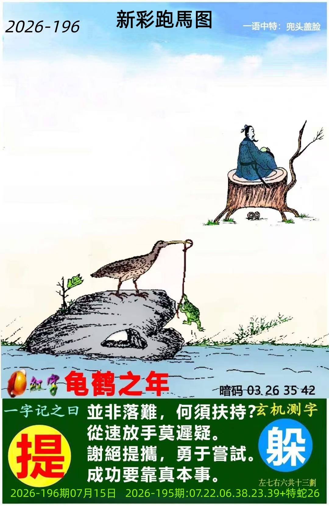 196