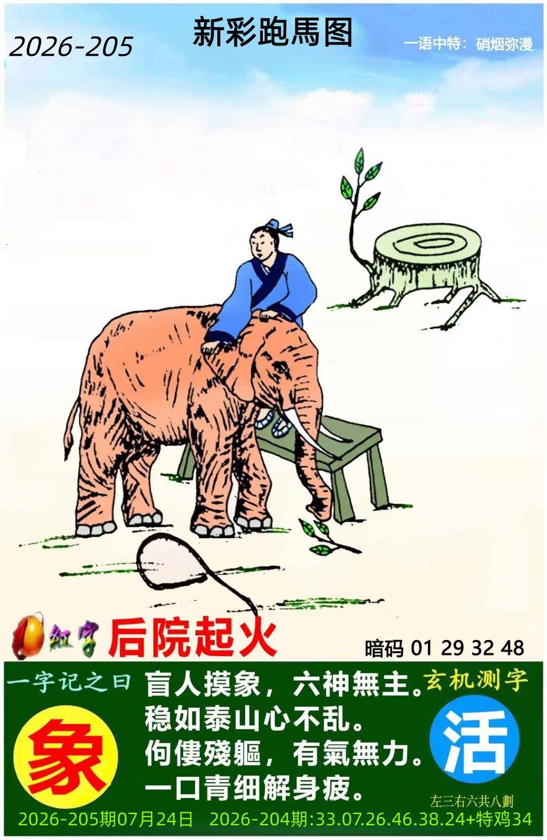 205