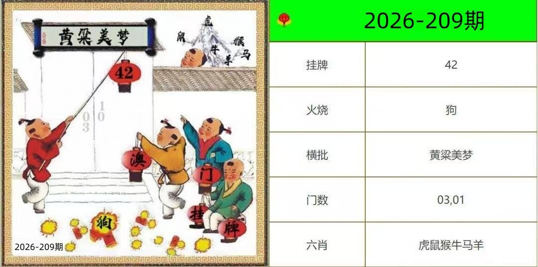 209