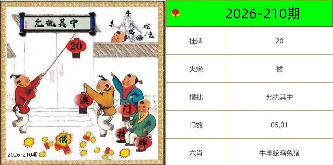 210