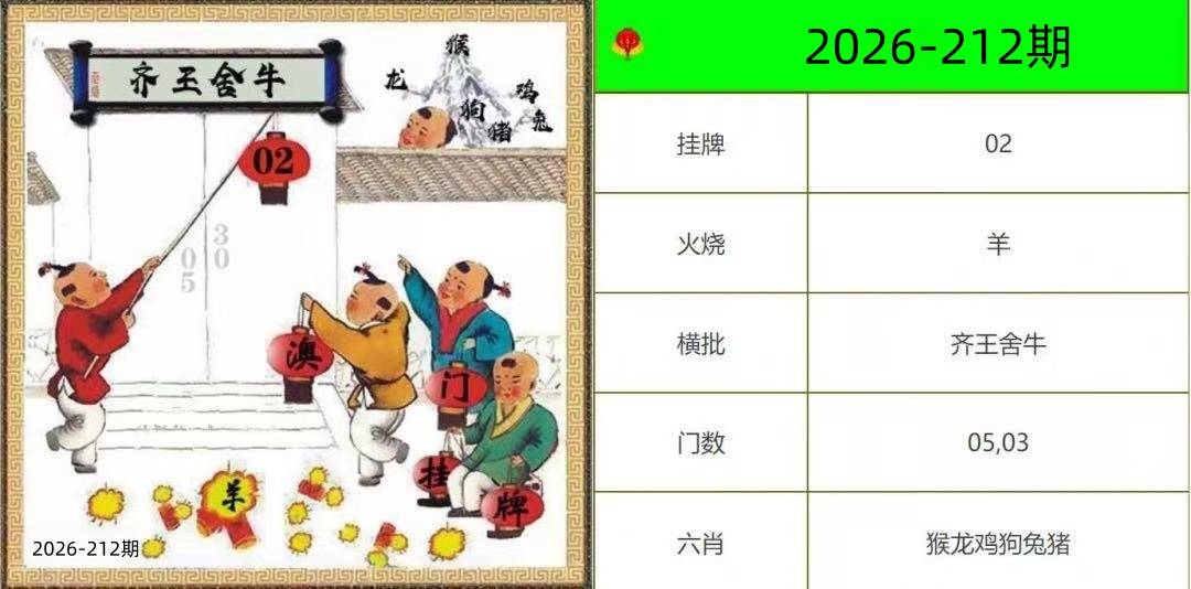 212