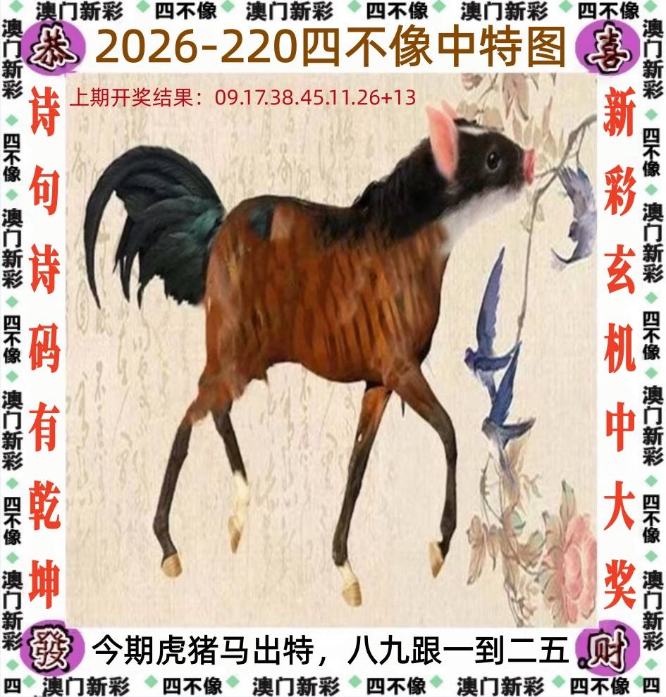 220